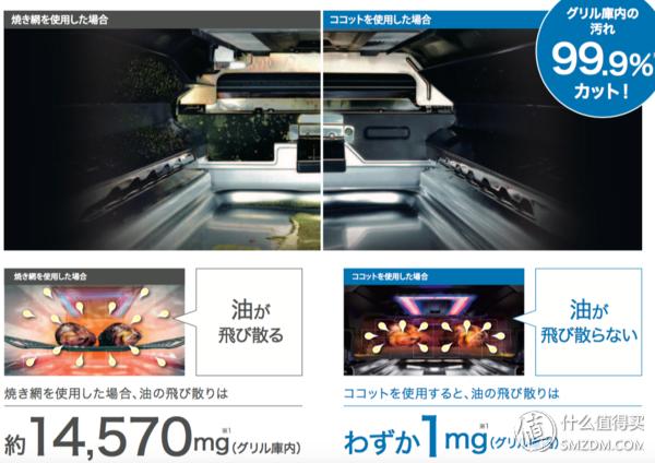 黑钢燃气灶推荐,燃气灶哪些品牌好性价比高