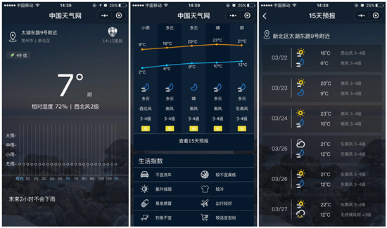 今日春分丨序多多有一份小程序福利包送给你，主题：浪！