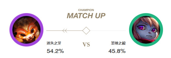 rw上单纳尔,rw世冠连胜