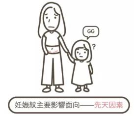 孕妇油预防妊娠纹,孕妇怎样预防妊娠纹抹什么