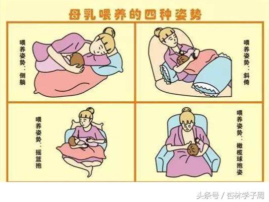 产后腰痛怎么办呢,产后腰痛屁股痛