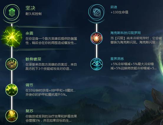 lol辅助洛思路和打法,lol辅助洛有w闪吗