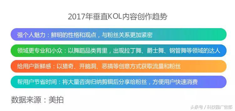 在线互联网营销赋能趋势,互联网营销趋势和思路