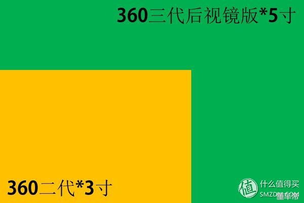 行车记录仪安装教程三线,行车记录仪安装教程安装