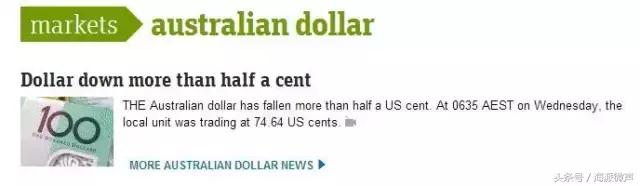 澳元经历史上最恐怖暴跌！4.87！断崖式骤降，刺激如过山车