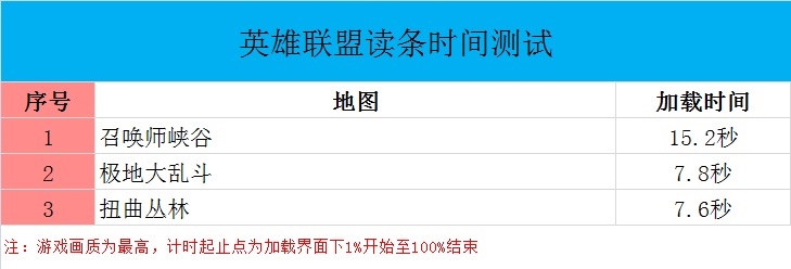 nas硬盘红盘和企业盘哪个好,西数nas硬盘评测