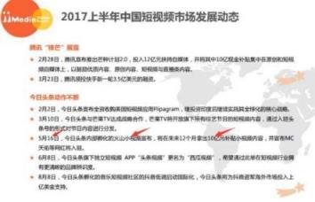 火山小视频都是如何收益的,火山小视频是如何实现收益的
