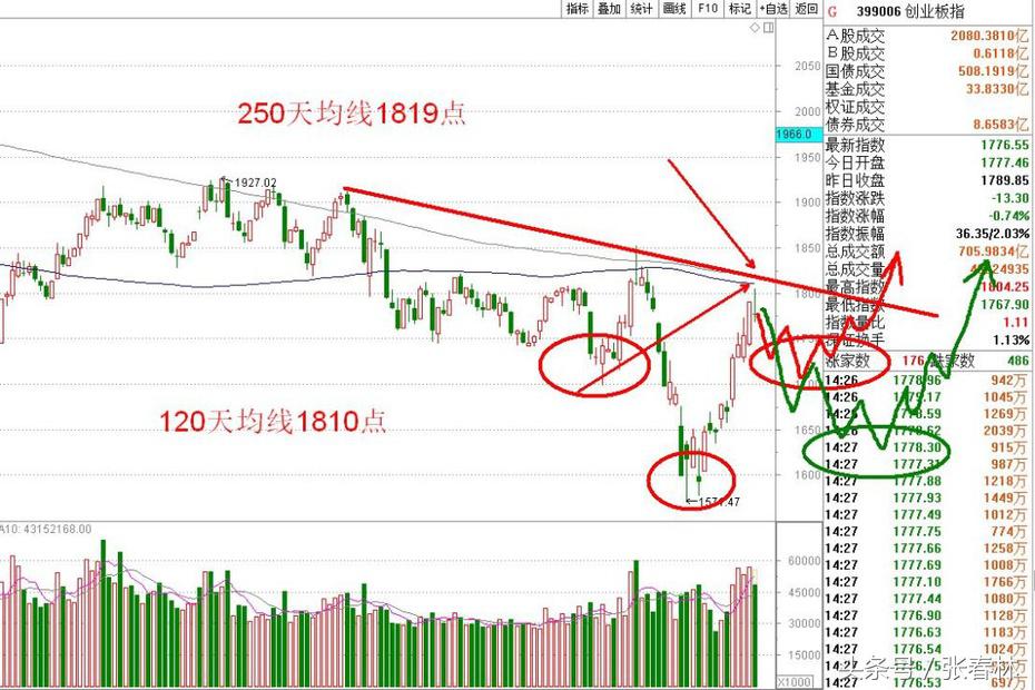 贸易战哪些股跌得多,贸易战利好哪个板块