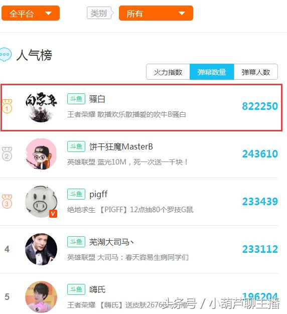 王者荣耀主播骚白是哪家公司的,王者荣耀骚白什么时候回斗鱼