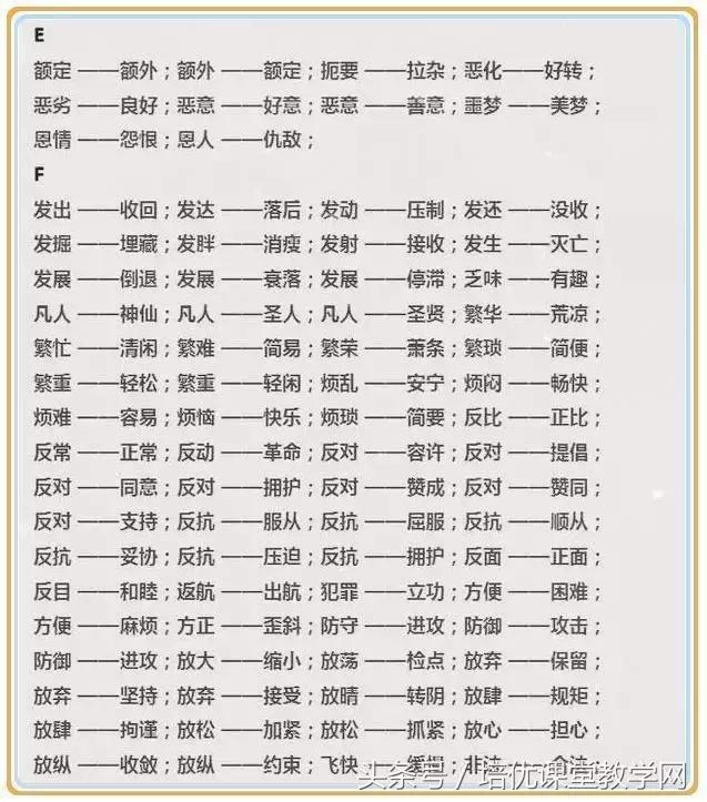 反义词大全1-6年级必背打印,小学语文1000组近义词和反义词