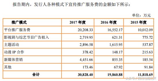 御家汇面膜前景,御家汇面膜
