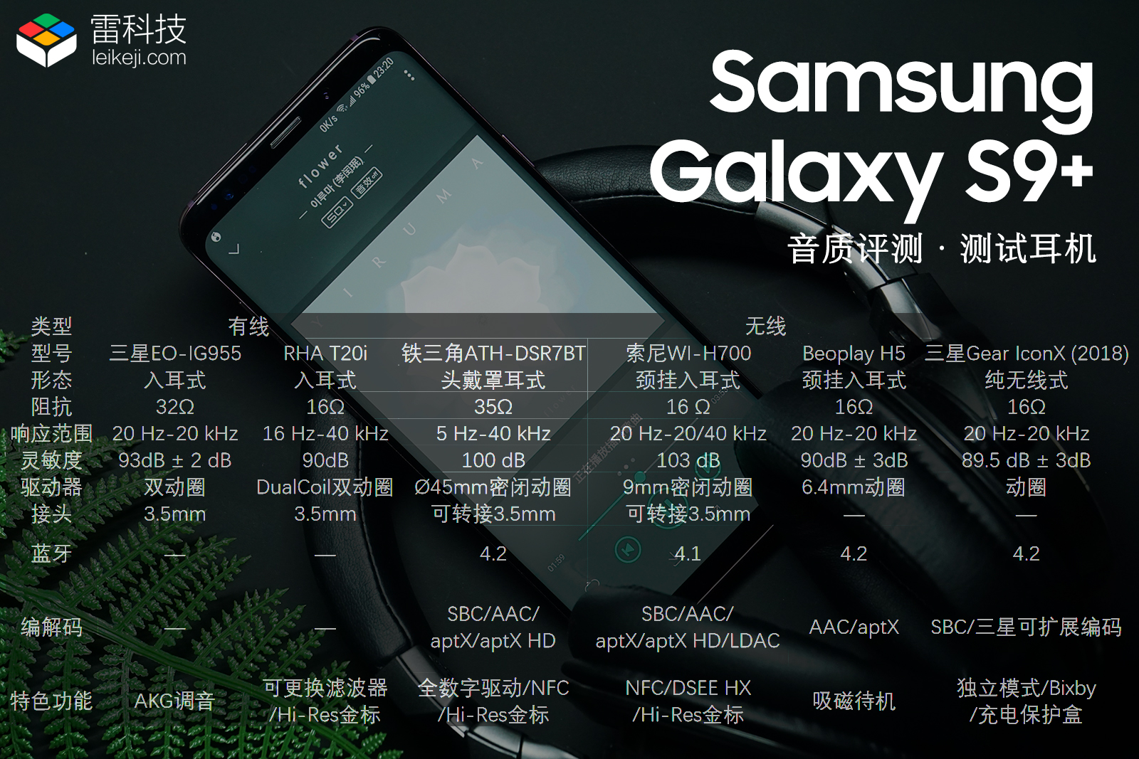 三星s9+入手后真实评价,三星s9音质和播放器