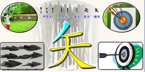 字源识字一到十,字源本义