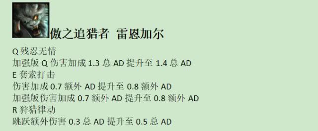 lol新版本装备adc是不是被削弱了,lol新版本改动装备adc还强吗