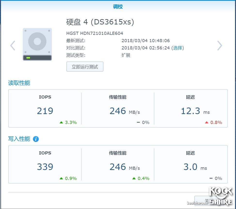 hgst的硬盘质量怎么样,hgst笔记本机械硬盘