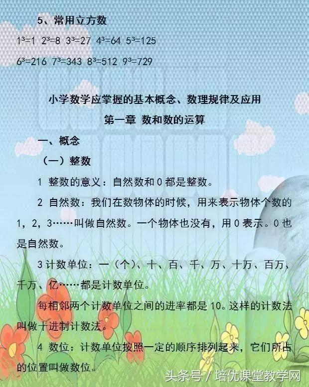 小学数学必背公式完整版,廖老师熬夜整理小学数学公式大全