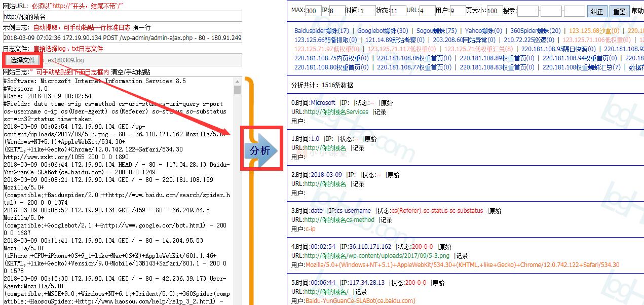网络推广入门零基础教程,网络推广运营新手