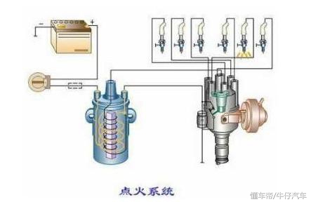 汽车早上打火给不上油怎么回事,汽车突然熄火再打火打不着