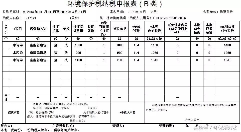 环保部门对环保费改税的建议,环保费改税怎么征收的