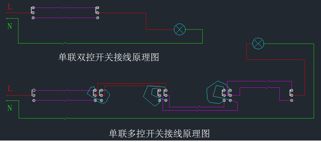 电工怎样看懂开关及灯位置,电工一个开关控制一个灯步骤