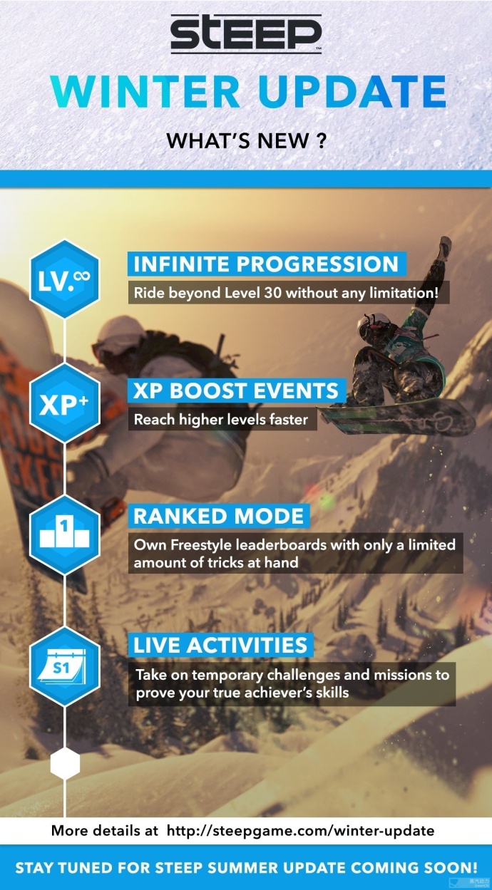 steam澶忓澶т績2021瀛ゅ矝鎯婇瓊5,ns瀛ゅ矝鎯婇瓊5