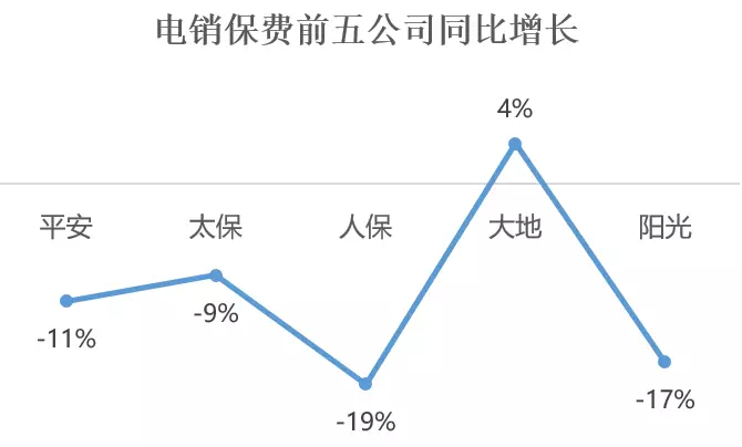 亚太保险车险电话是多少,众安车险电话95518