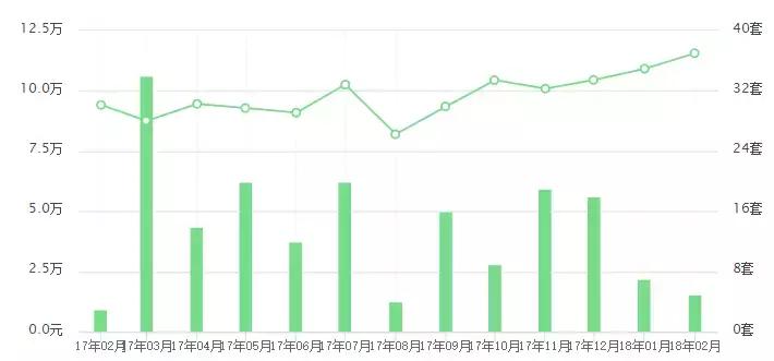 南二外海岸小学怎么样,南二外大磡小学九年一贯制