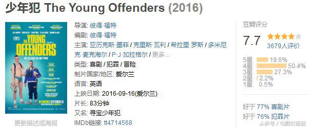 这部神剧告诉我们，中国青春片的问题真不在堕胎