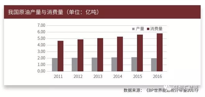 中国原油期货今日上市,中国原油期货市场的最新资讯动态