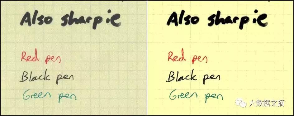 python图片处理教程,python自动扫描二维码程序