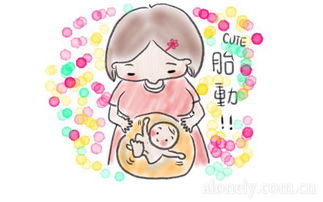 哪些症状反映胎宝宝很健康,孕晚期胎宝宝的求救信号