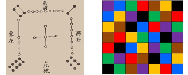 可能你不知道：数独，不只是游戏；*子骰**，不只是*具赌**！