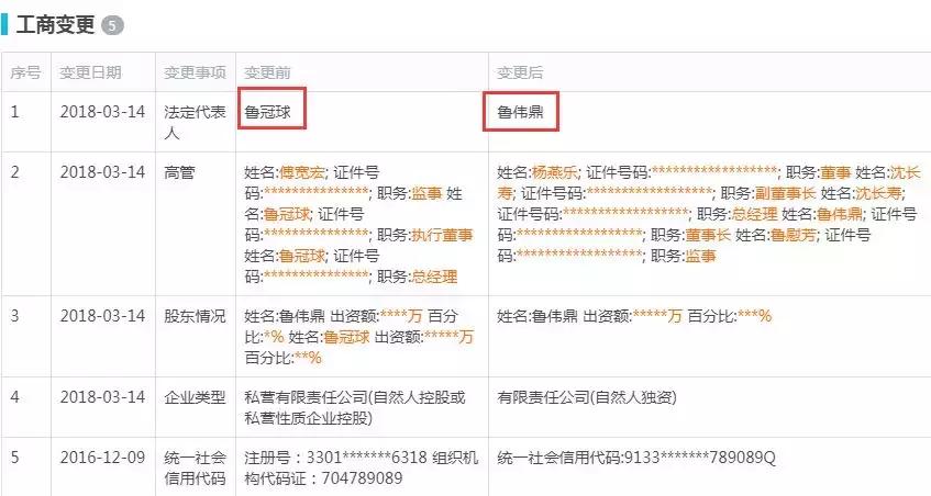 承德露露最新利润,承德露露利润2019