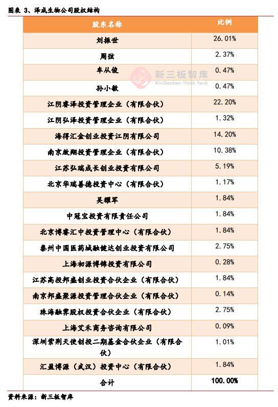 泽成化学发光免疫分析仪怎样定标,泽成生物全自动化学发光分析仪