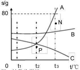 九年级下册化学第一单元讲解视频,人教版九年级下化学知识点总结