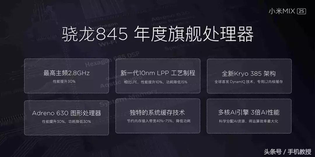 小米mix2s的拍照好不好,小米mix2s拍照到底怎样