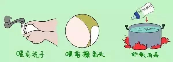 宝宝嘴里有白膜！口腔溃疡？！上火？！当心是鹅口疮！