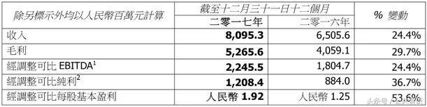 swisse和blackmores儿童鱼油哪个更好,澳洲swisse和bio哪个好