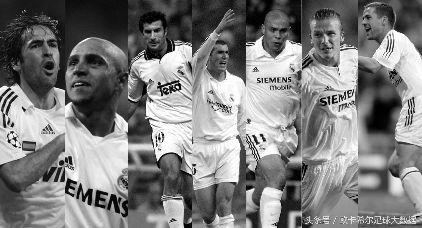 一张图看懂足球联赛,一张图看懂欧冠