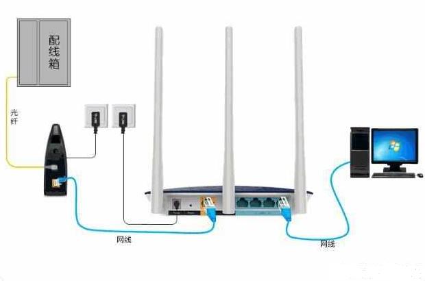 百兆宽带实测只有50怎么解决,百兆宽带网速慢怎么回事