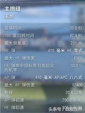 日系8级金币战舰,日系八级金币重坦