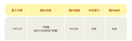 移动联通电信不限流量套餐,移动电信联通哪家融合套餐好