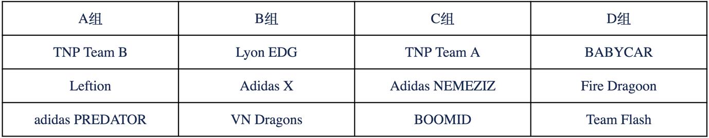 足球玩家看EA冠军杯心里太痒痒这个方法分分钟组豪华球队