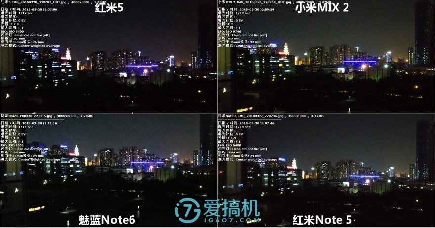 红米note5发布会趣评测,红米note9评测