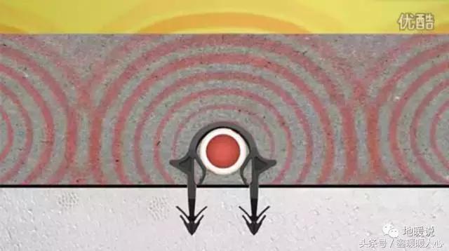 地暖挤塑板和地暖模块,地暖模块与普通地暖区别