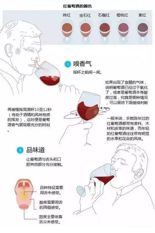 别总刷朋友圈了,有空学学品酒吧~