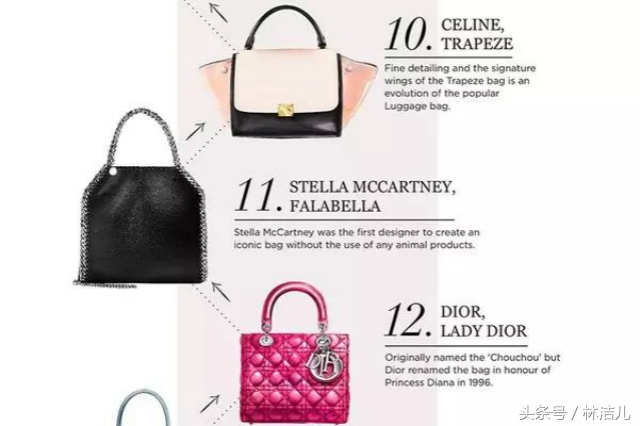 最值得买的15种包包,最值得买的20个包