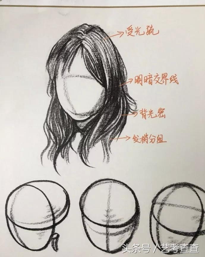 入门速写1000例临摹图全图,入门速写1000例临摹图物品