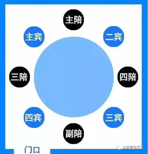 曲阜的酒文化,谈古论今说古文