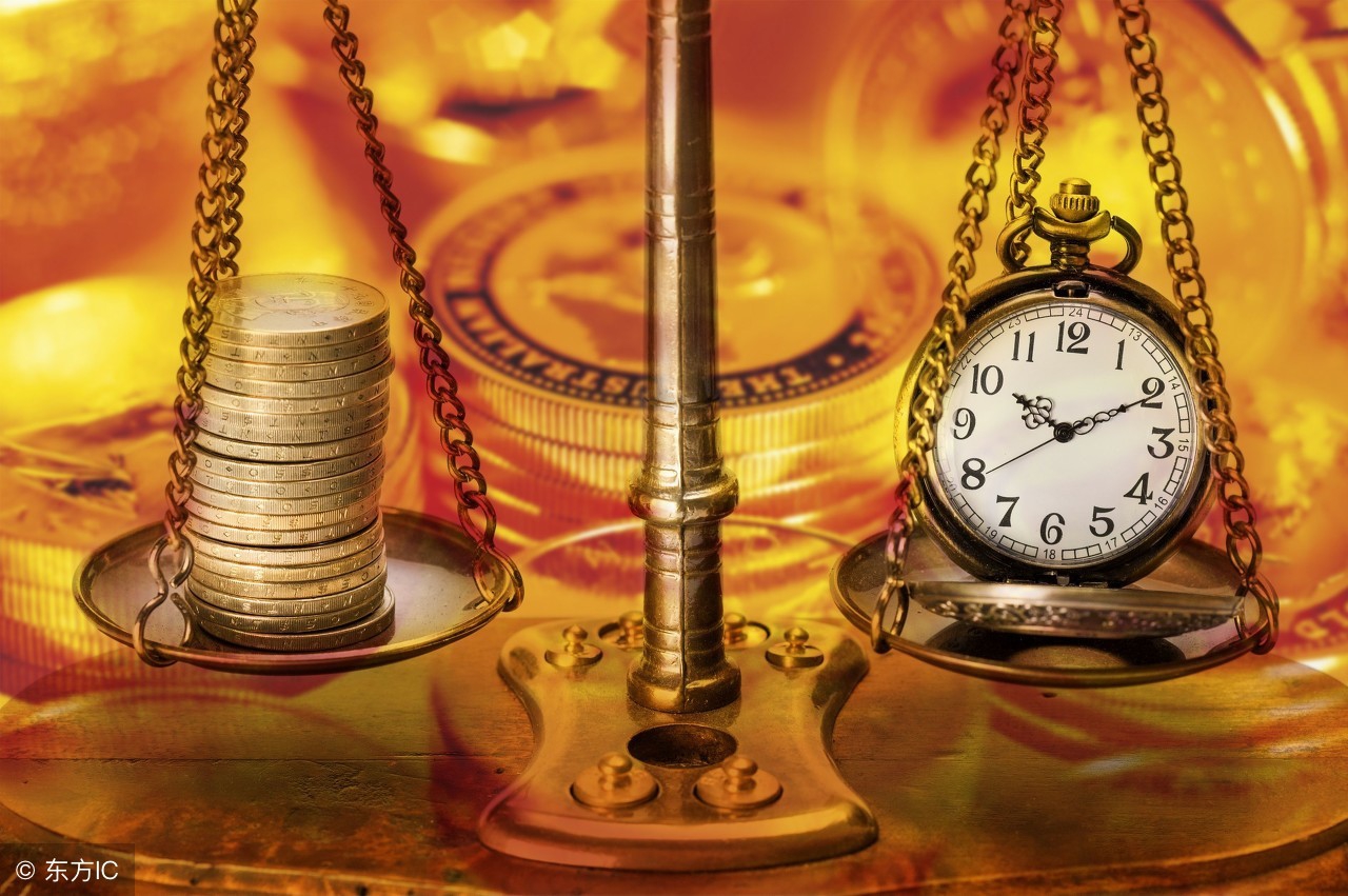 期权的波动率和定价策略,期权波动率交易策略